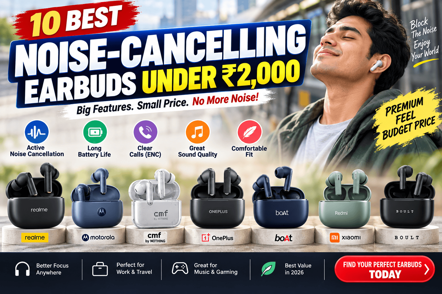 10 Best Noise Cancelling Earbuds Under ₹2000